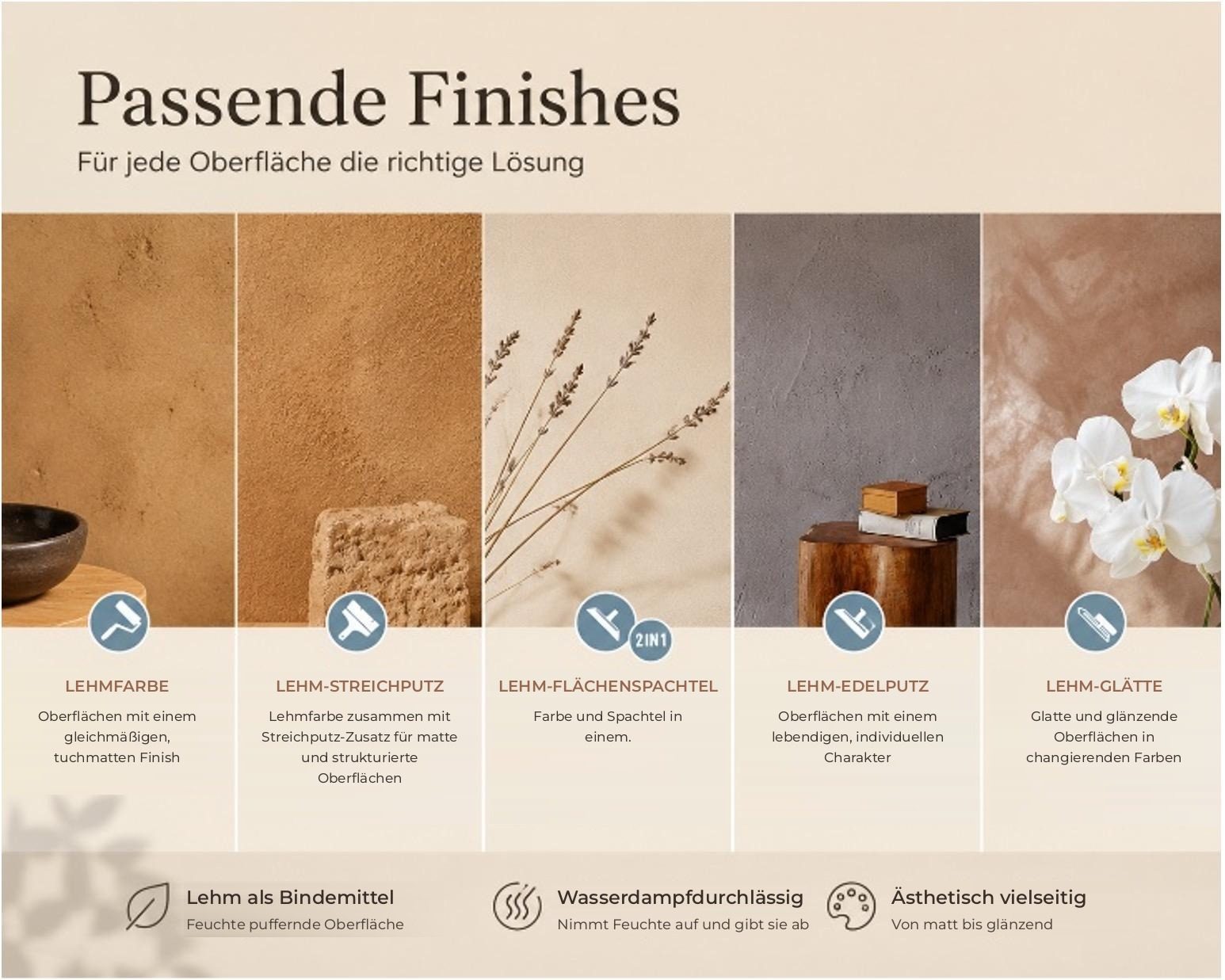 Passende Finishes für Lehmputz: Lehmfarbe, Lehm-Streichputz, Lehm-Flächenspachtel, Lehm-Edelputz, Lehm-Glätte